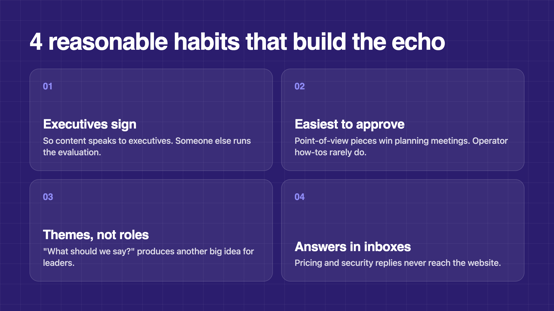 Four reasonable habits that build the boardroom echo: executives sign, so content speaks to executives; executive pieces are the easiest to approve; the calendar starts from themes, not roles; and pricing and security answers stay in sales inboxes instead of on the website.