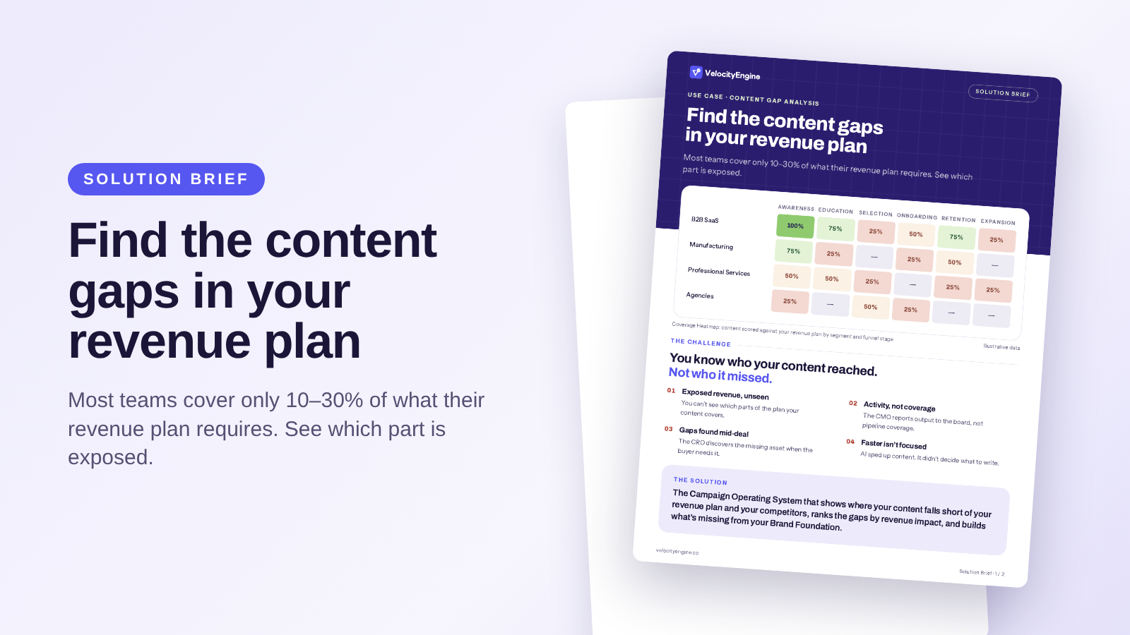 Find the content gaps in your revenue plan solution brief cover