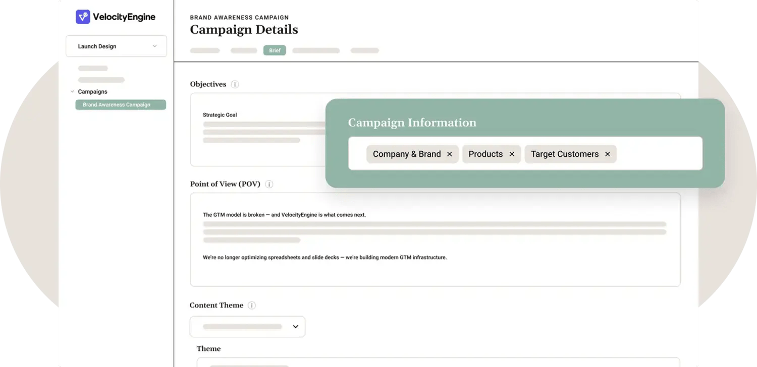 By Campaign Type - Hero
