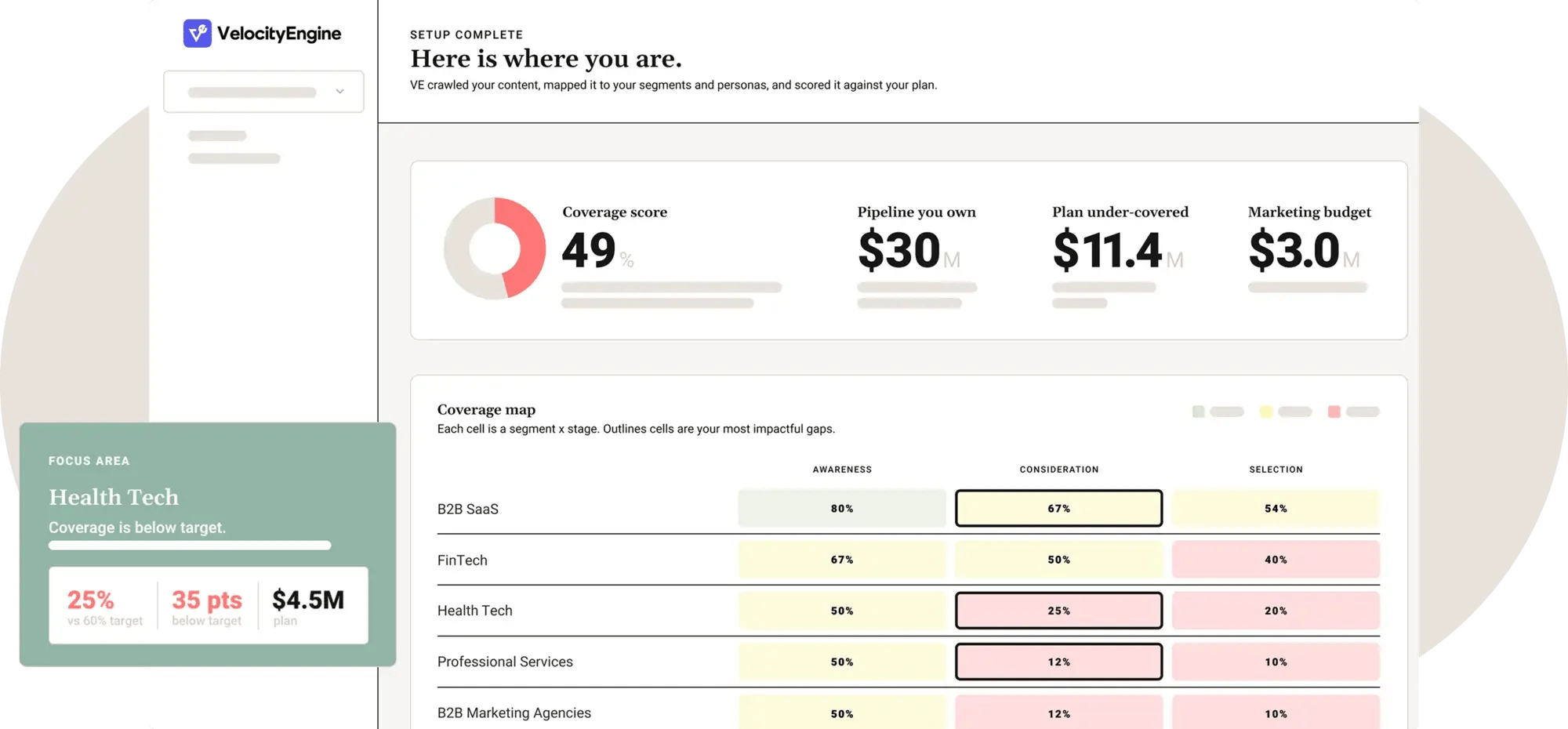 Content Audit - Hero