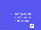 Coverage is About to Be a Board Term