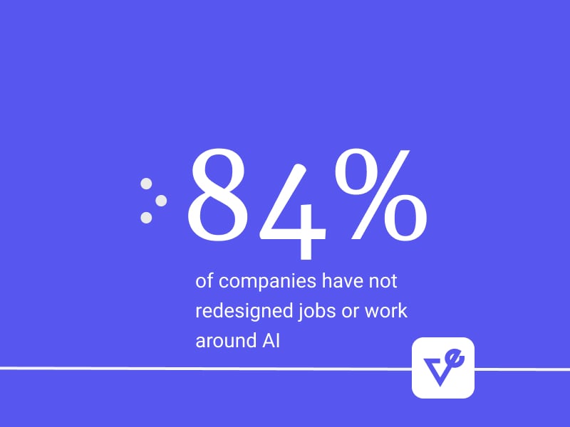 What 3,200 Leaders Told Deloitte About AI, and What Marketing Leaders Should Hear.