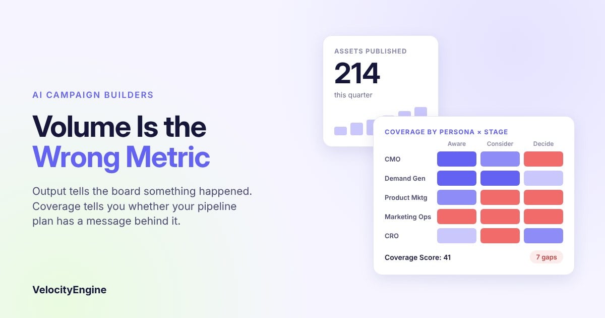 Why Output Volume Is the Wrong Metric for AI Campaign Builders