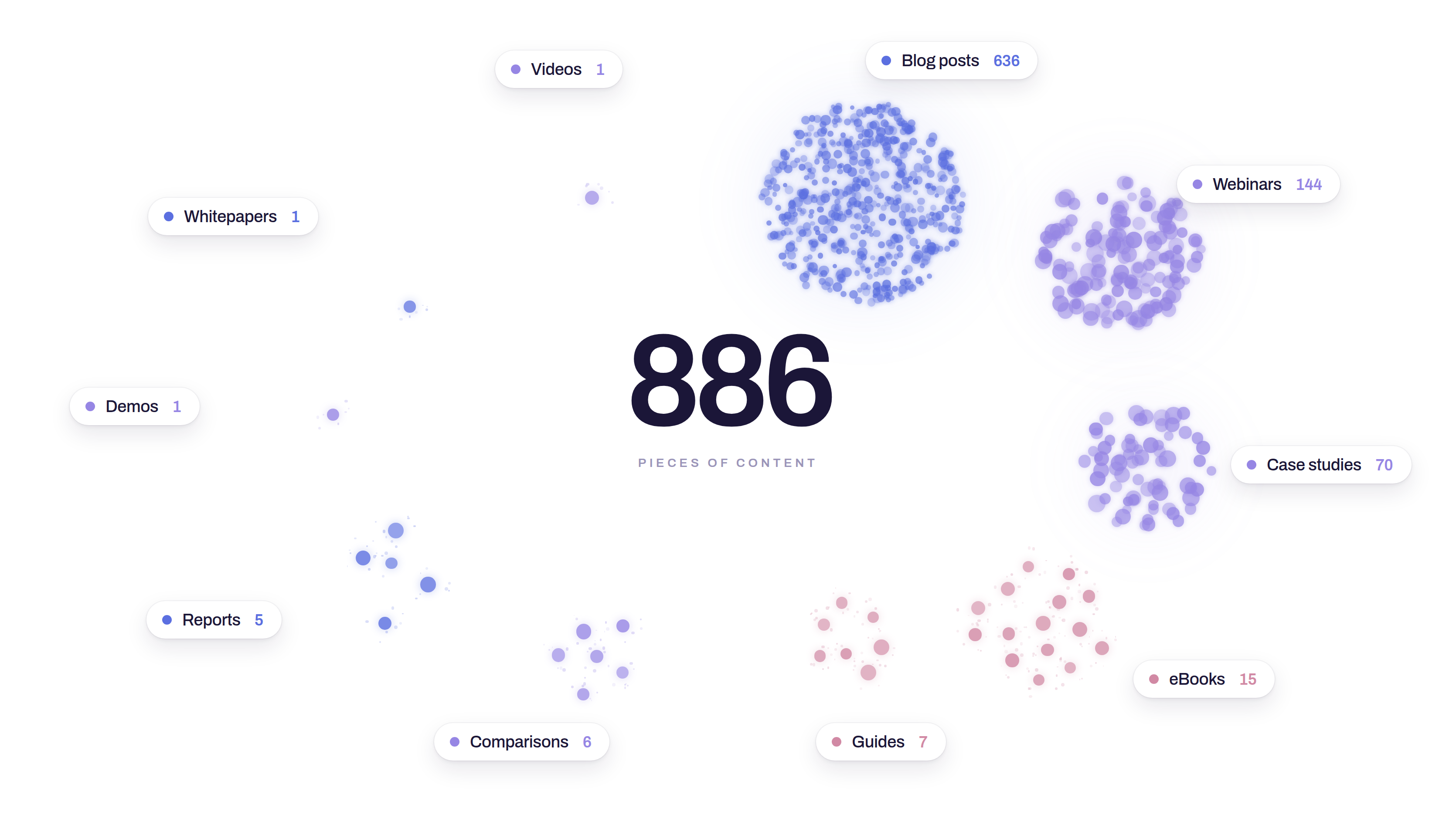 Content_Map_White_1