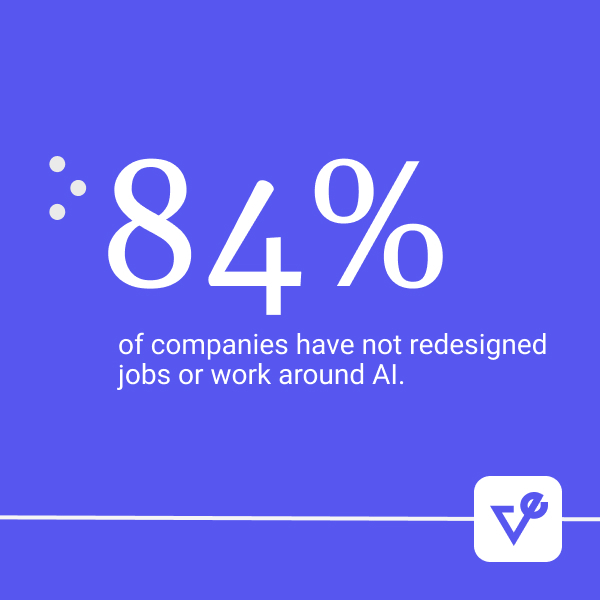 What 3,200 Leaders Told Deloitte About AI, and What Marketing Leaders Should Hear.