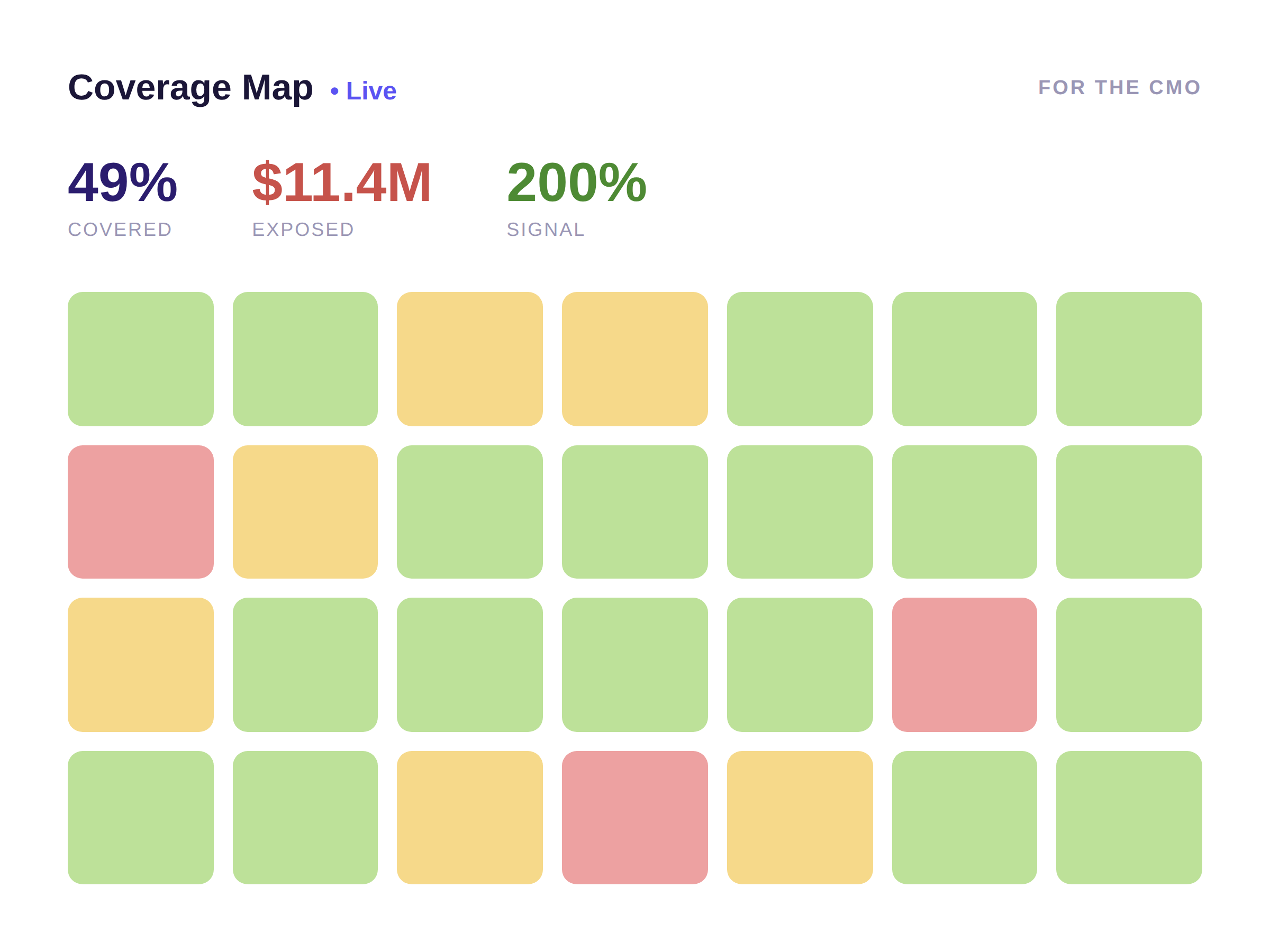 cmo-hero-coverage-map