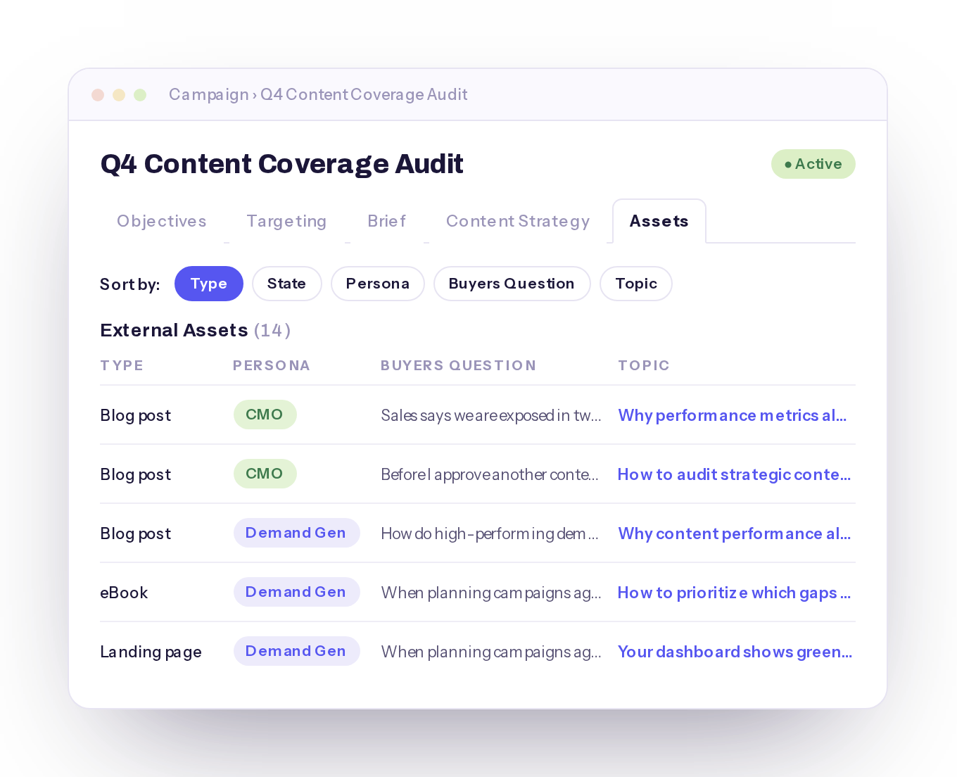 ct-asset-list