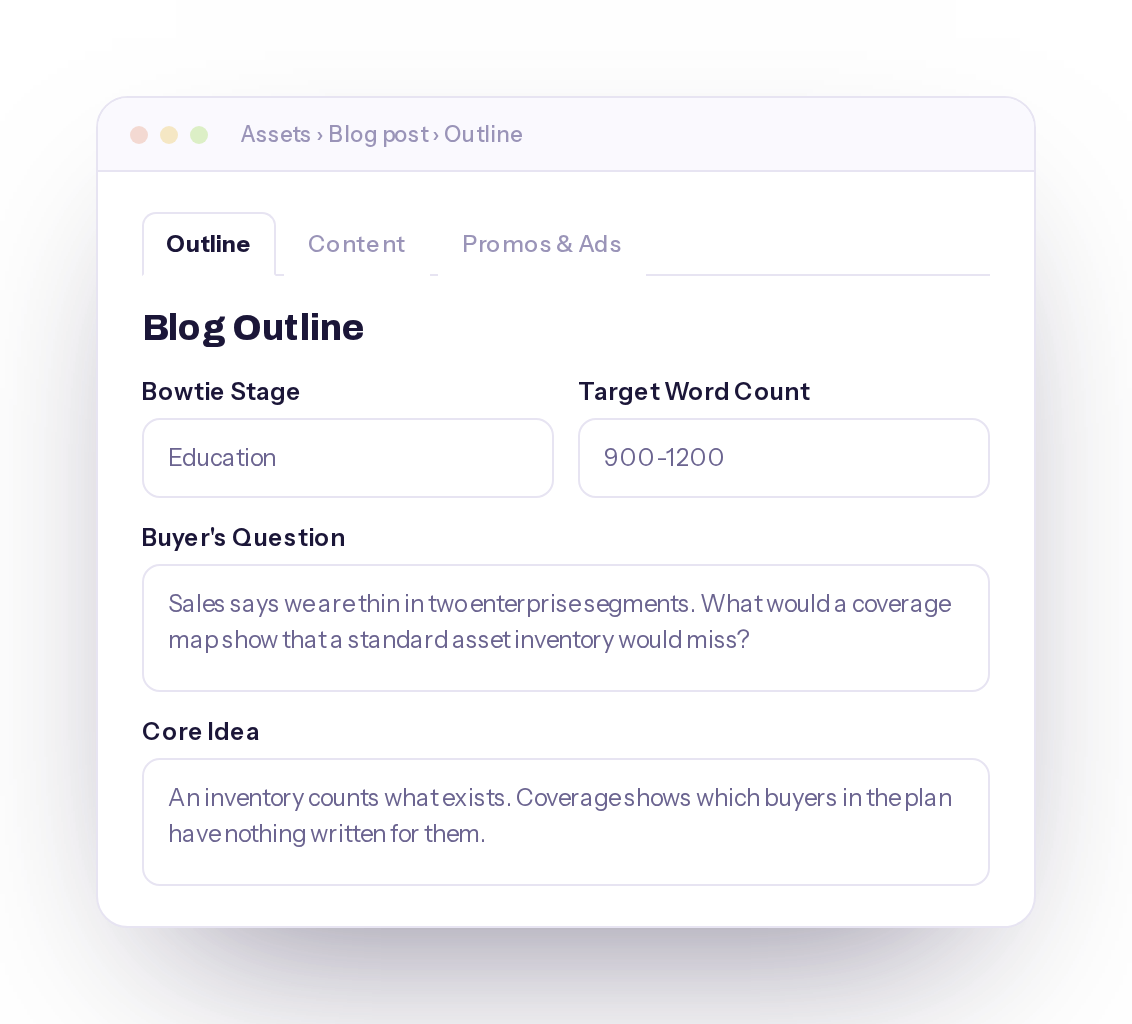 ct-blog-outline
