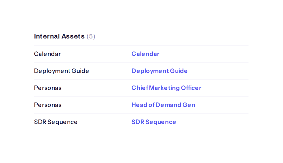 ct-internal-assets