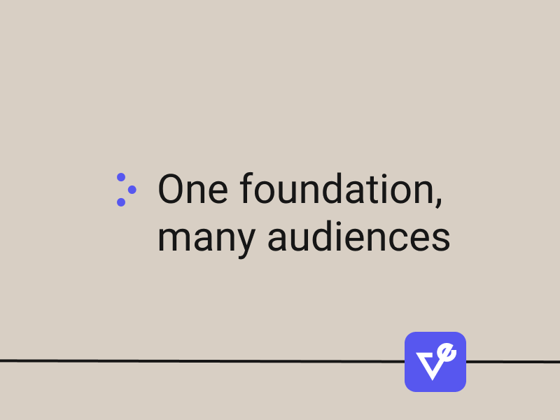Paysafe Case Study: One Foundation Drives Three Campaigns a Month